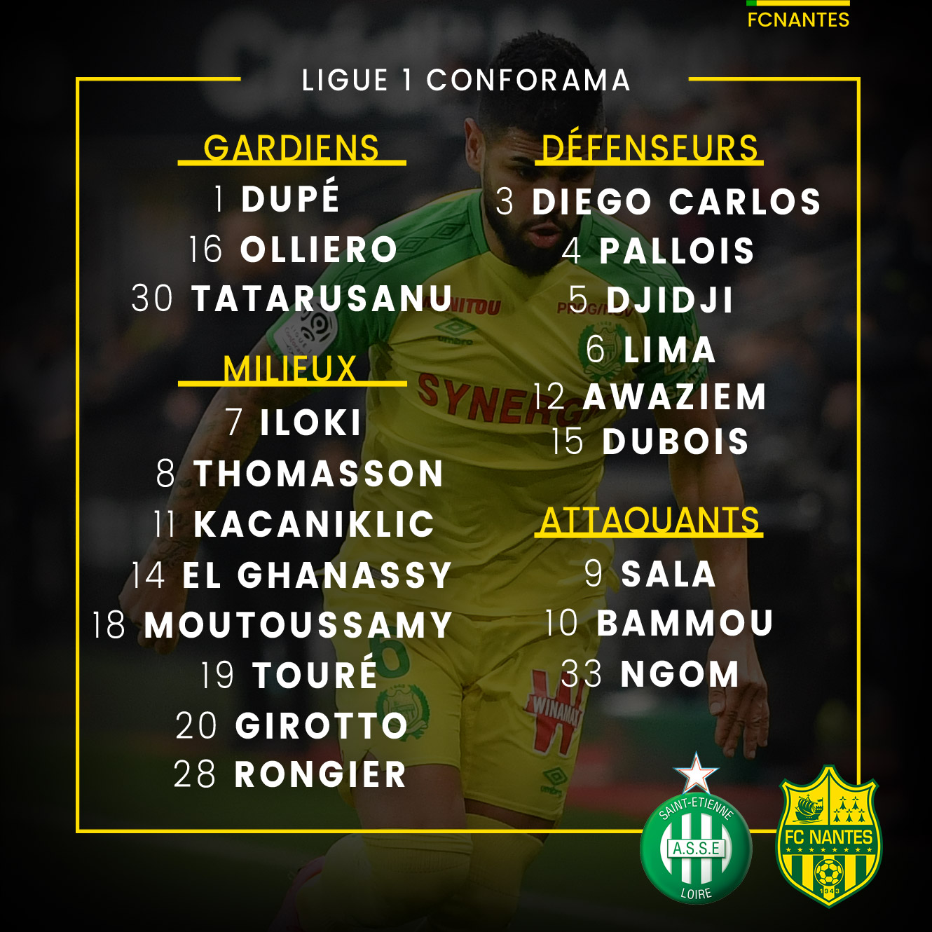 Le groupe nantais face à Saint-Etienne