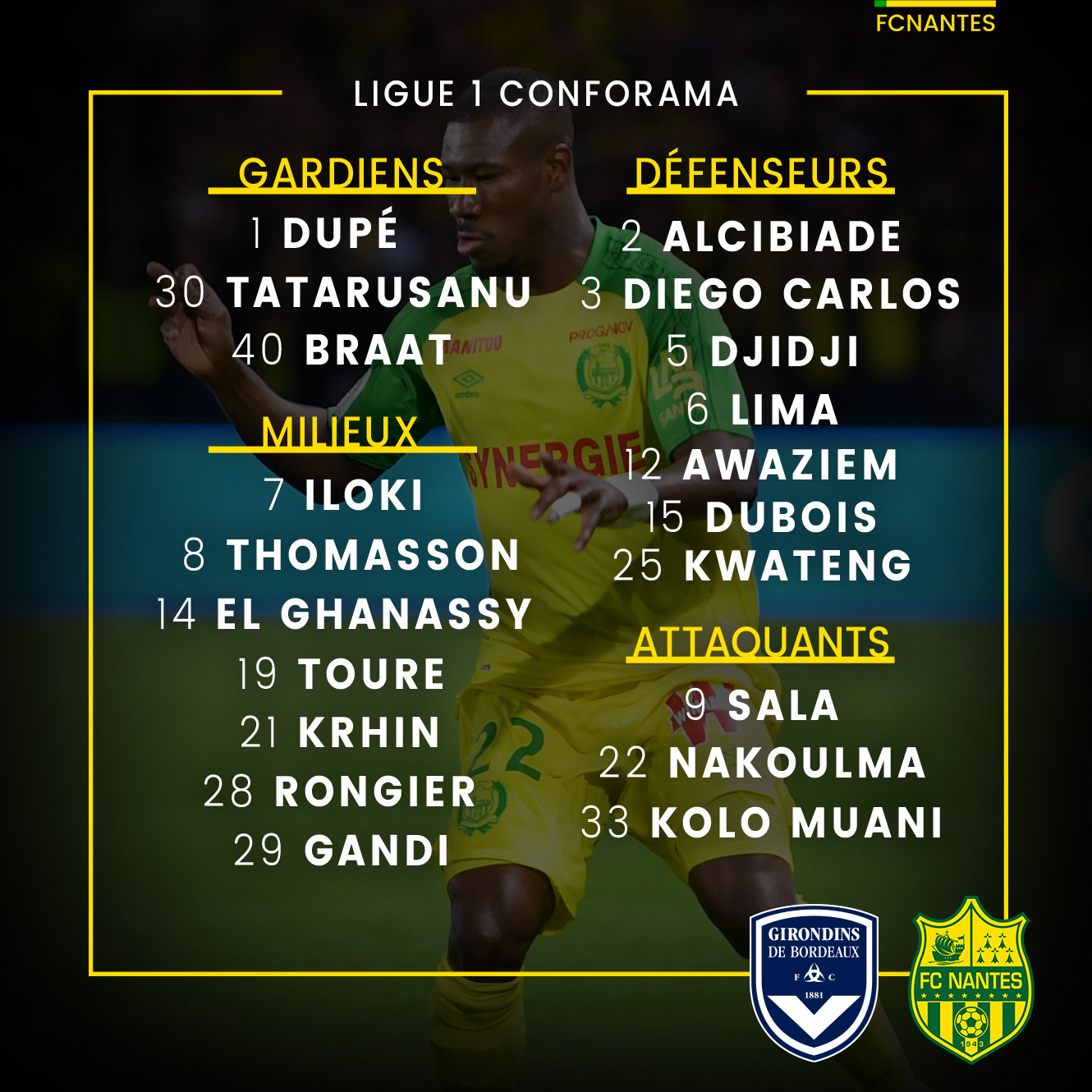 Le groupe nantais face à Bordeaux