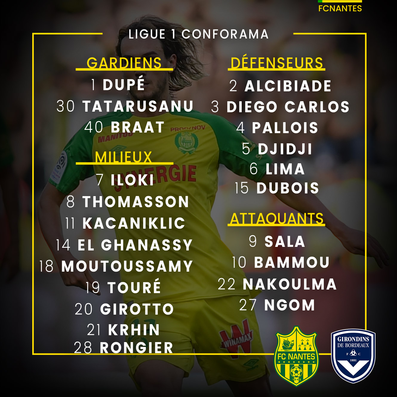 Le groupe nantais face à Bordeaux