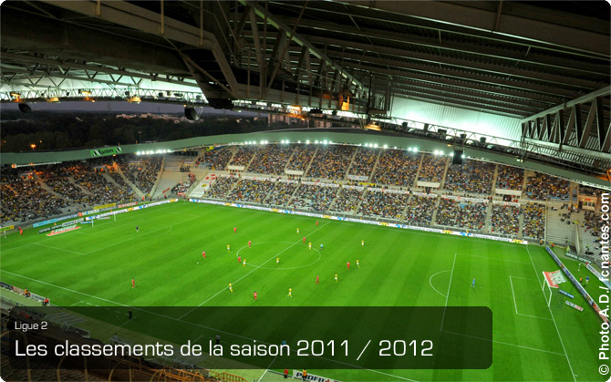 Classement G�n�ral de Ligue 2