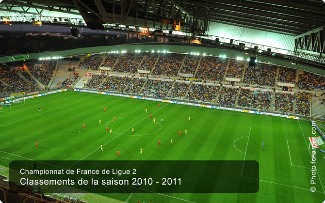Saison 2009-2010 : Classement G�n�ral de Ligue 2