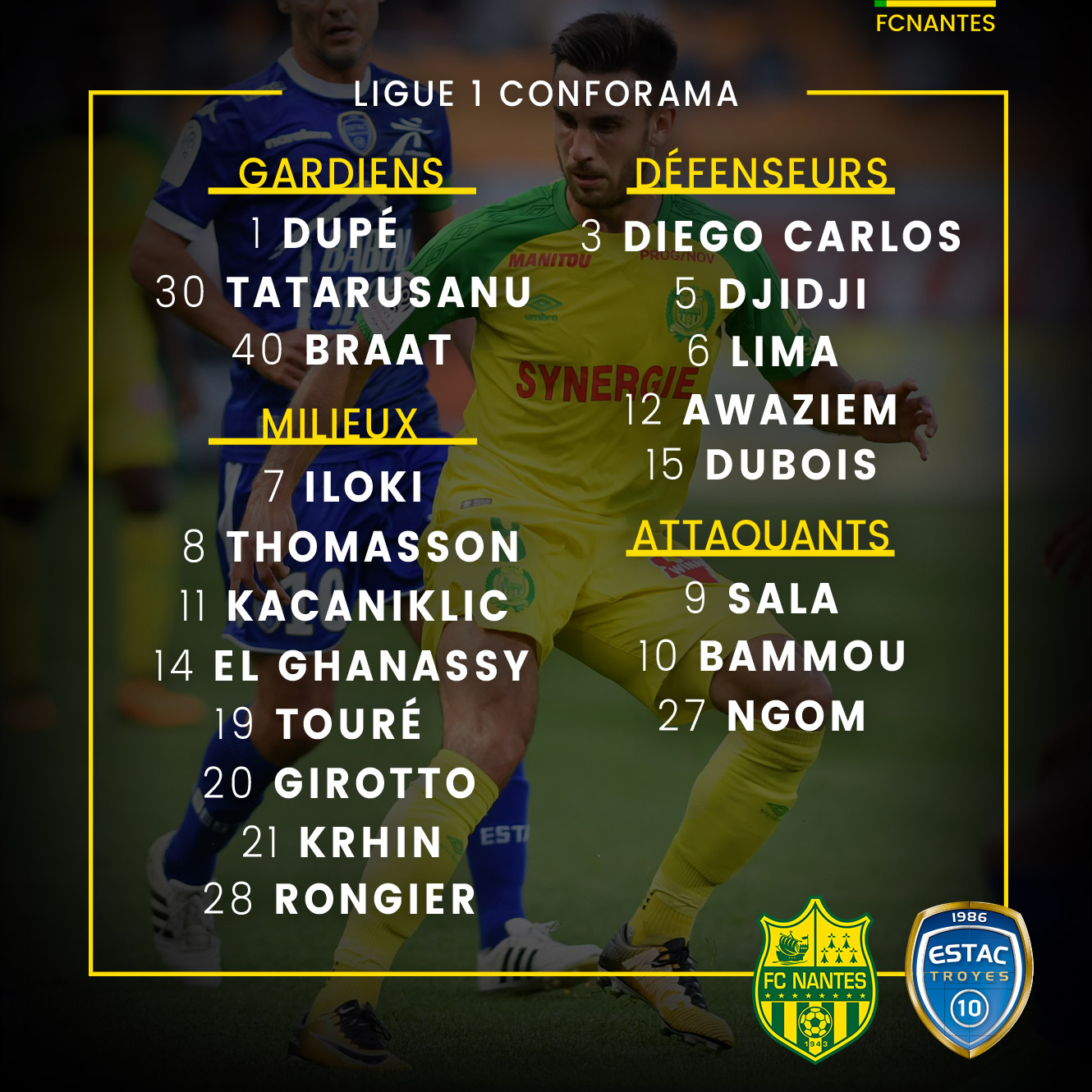 Le groupe nantais face à Troyes