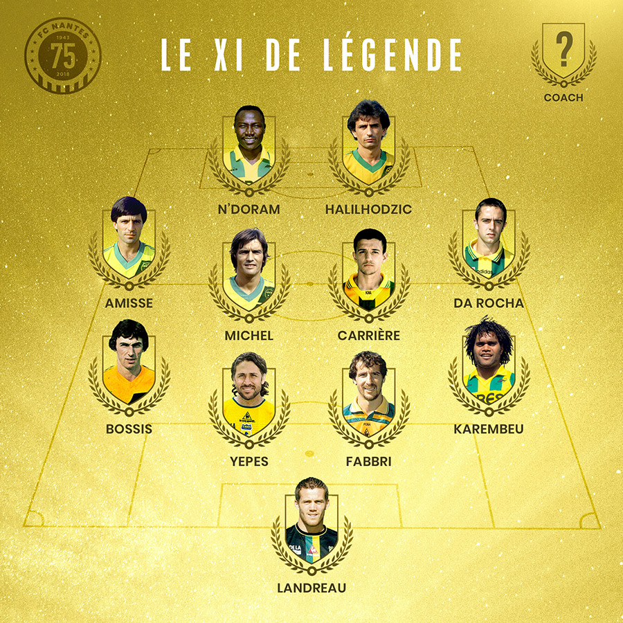 All 96+ Images alineaciones de fc nantes contra racing club de lens Latest