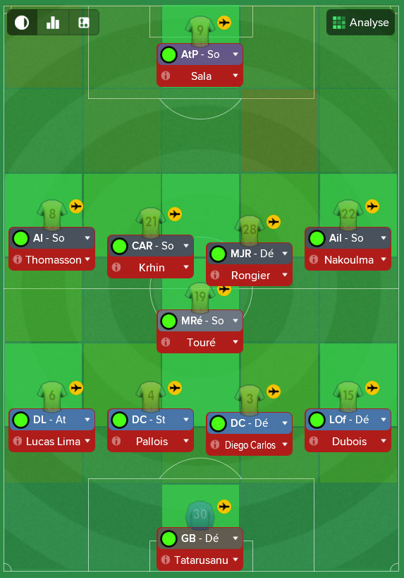 FM 21 Tactic: 4-1-4-1 The Composer