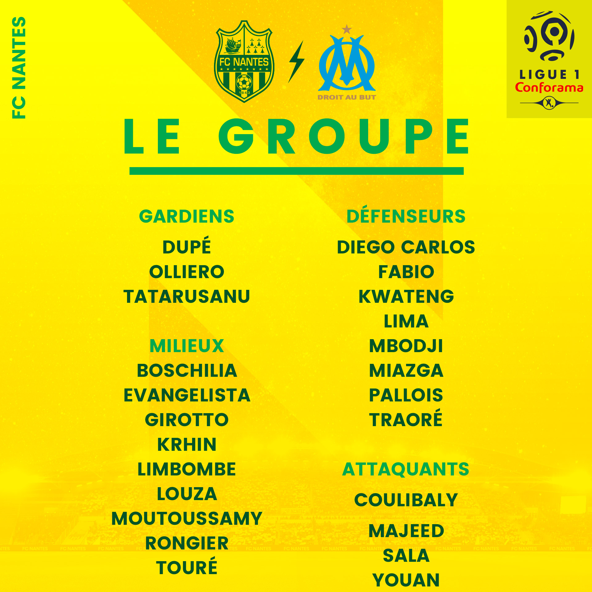 FC Nantes FC Nantes Marseille Le groupe nantais FC Nantes FC Nantes Marseille Le groupe nantais