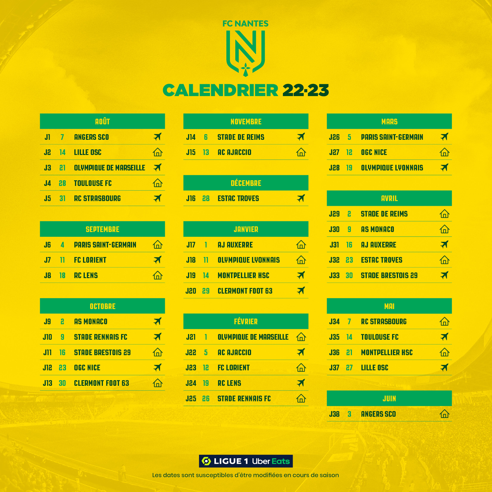 FC Nantes Ligue 1 Uber Eats Le calendrier 2022 2023 dévoilé