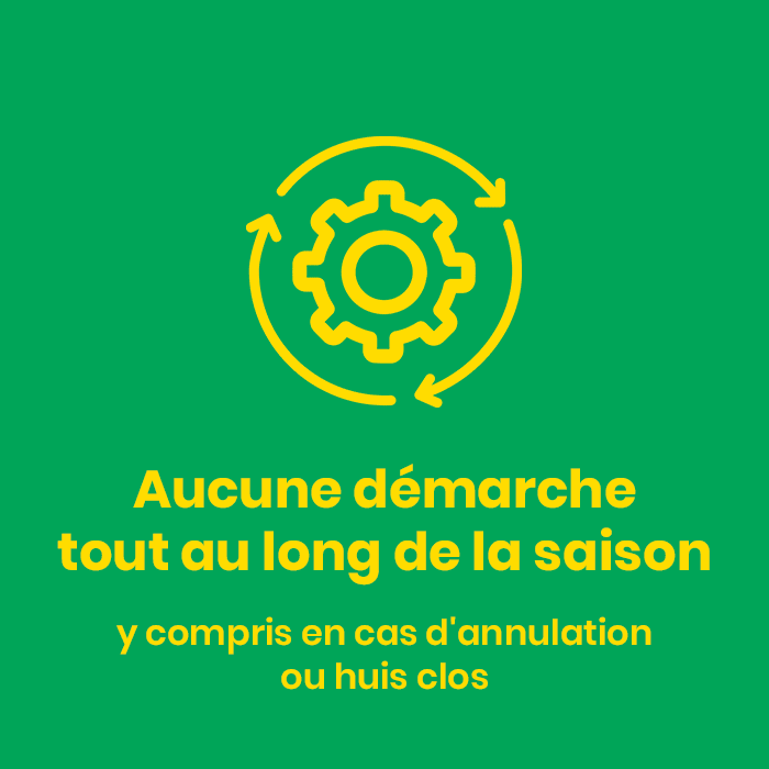 Aucune démarche tout au long de la saison