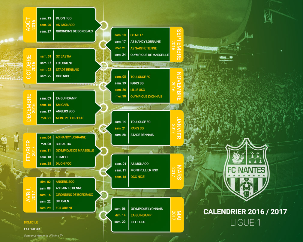 Calendrier Fc Nantes 2023 Fc Nantes | Saison 2016-2017 - Le Calendrier Complet Du Fc Nantes