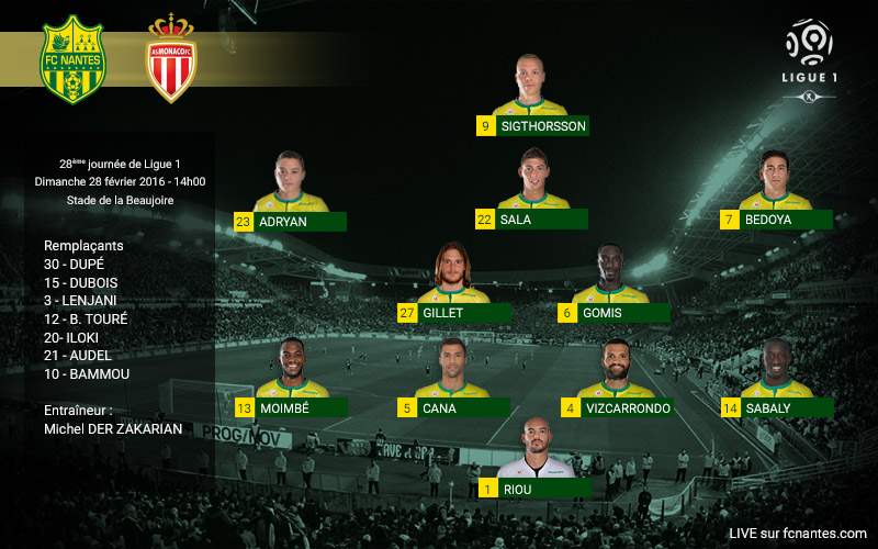 La composition nantaise face  l'AS Monaco