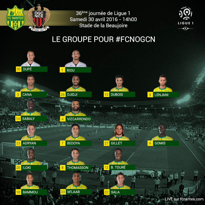 Le groupe pour FC Nantes - OGC Nice